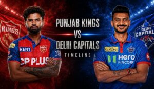 Punjab Kings vs Delhi Capitals Timeline