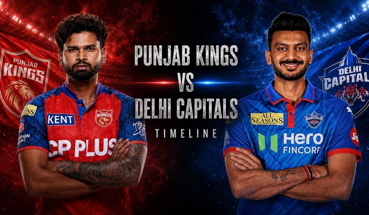 Punjab Kings vs Delhi Capitals Timeline